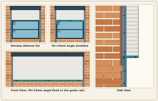 Roller shutters