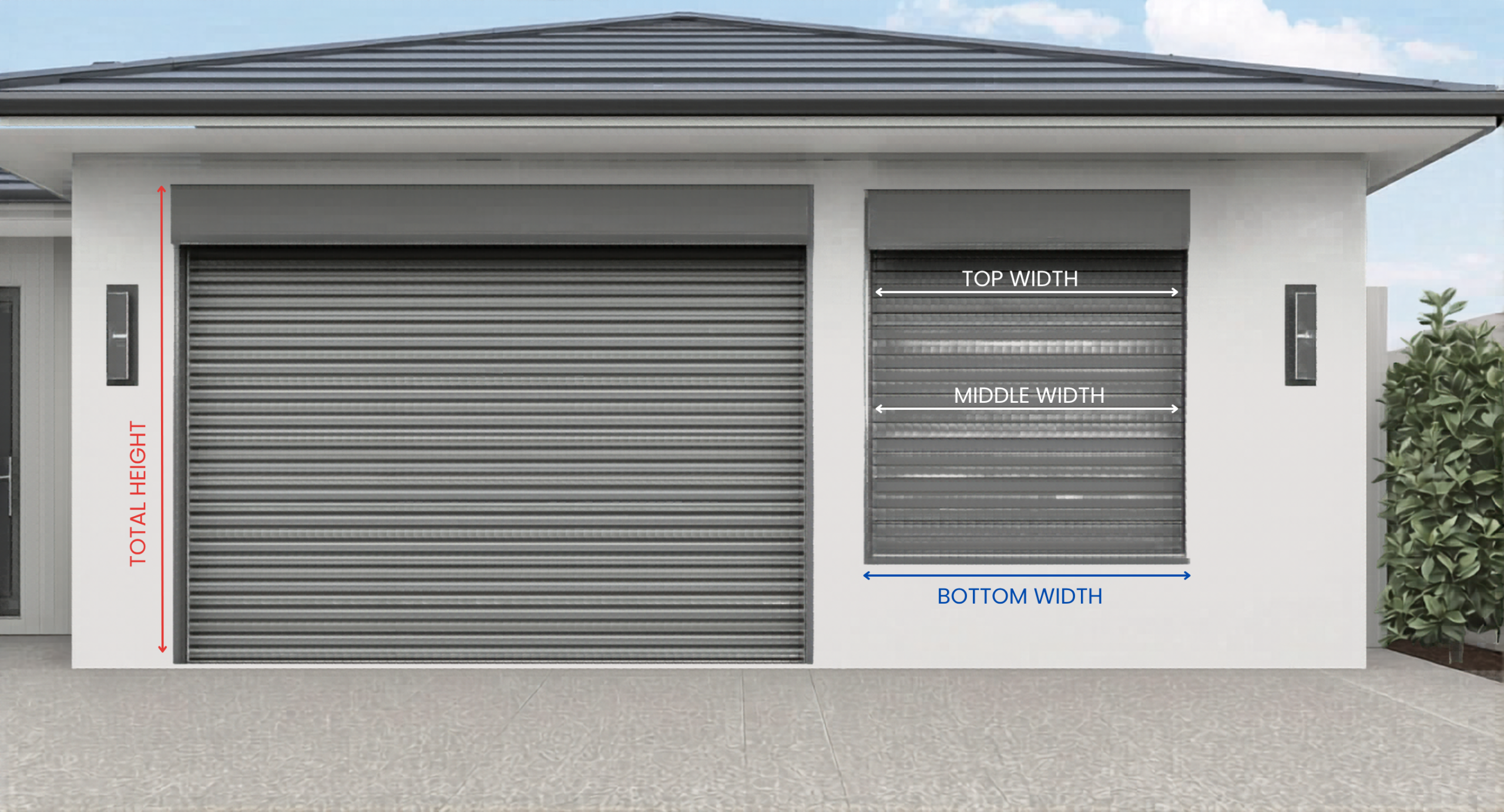 Roller shutters