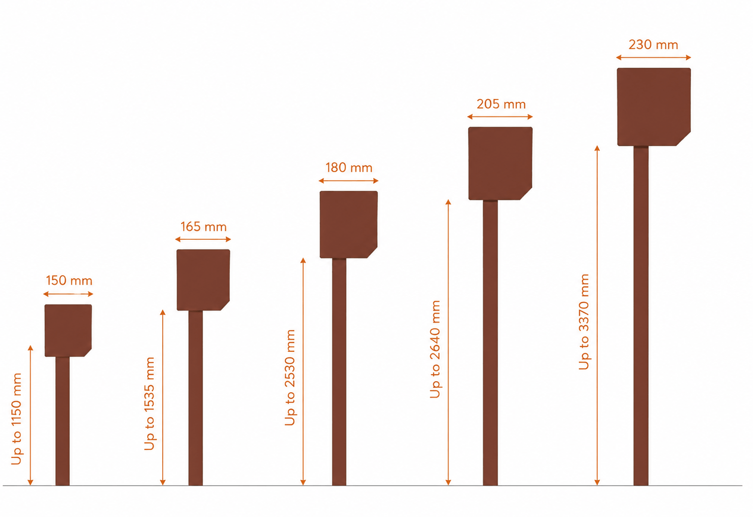 Head-Box-Sizes-Based-on-Shutter-Height